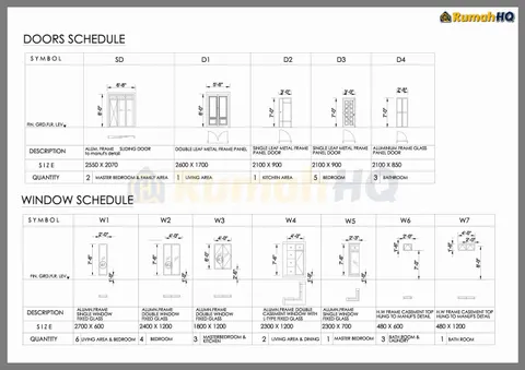 Technical drawing for house RHQ-A5-06, sheet 5 of 6