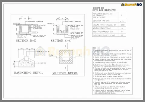 Technical drawing for house RHQ-D1-06, sheet 14 of 14