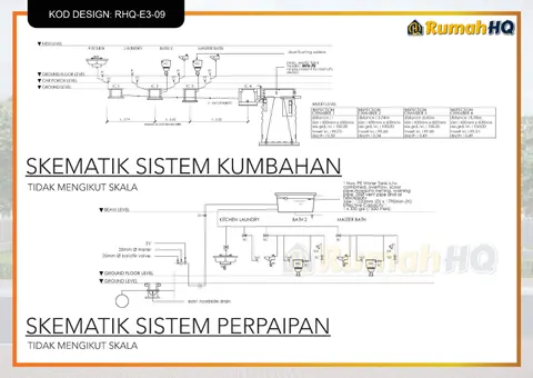 Technical drawing for house RHQ-E3-09, sheet 11 of 13