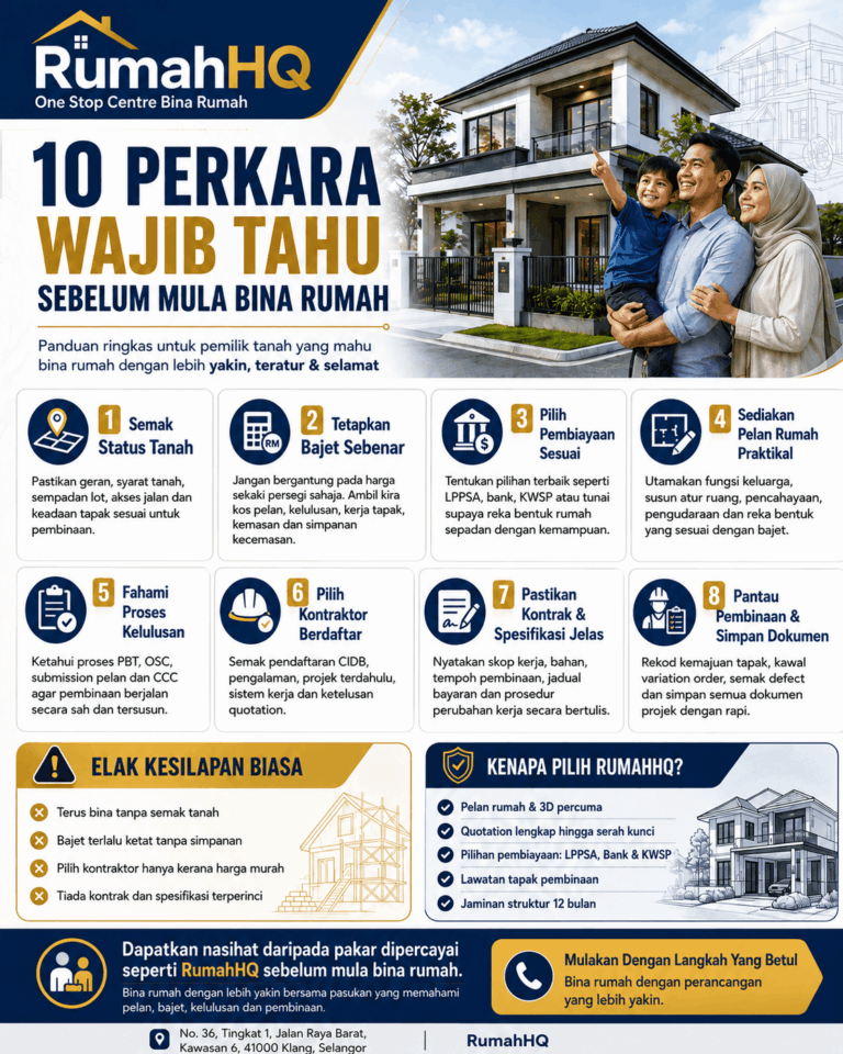 10 Perkara Wajib Tahu Sebelum Mula Bina Rumah: Jangan Mula Selagi Belum Semak 8 Perkara Kritikal Ini! 10 10 Perkara Wajib Tahu Sebelum Mula Bina Rumah Jangan Mula Selagi Belum Semak 8 Perkara Kritikal Ini