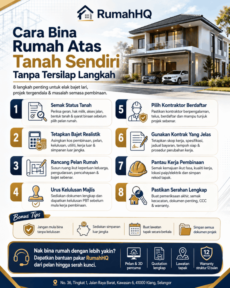 8 Rahsia Penting Supaya Bajet Tak Lari, Projek Tak Tergendala & Rumah Siap Dengan Selamat 10 bina rumah