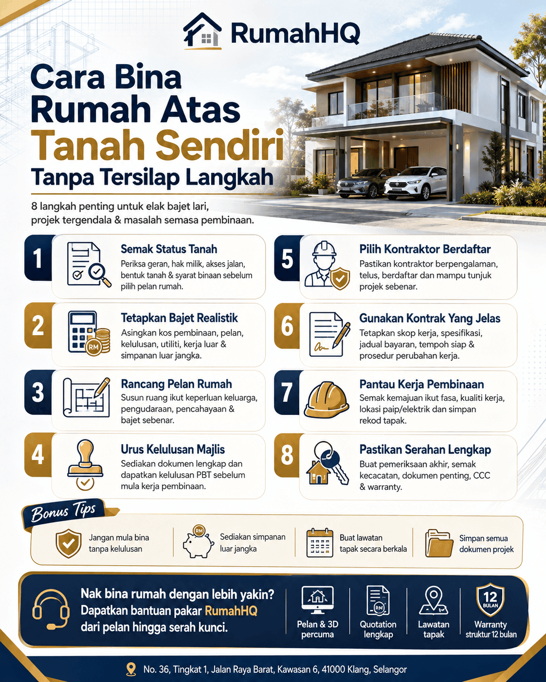 8 Rahsia Penting Supaya Bajet Tak Lari, Projek Tak Tergendala & Rumah Siap Dengan Selamat 10 bina rumah