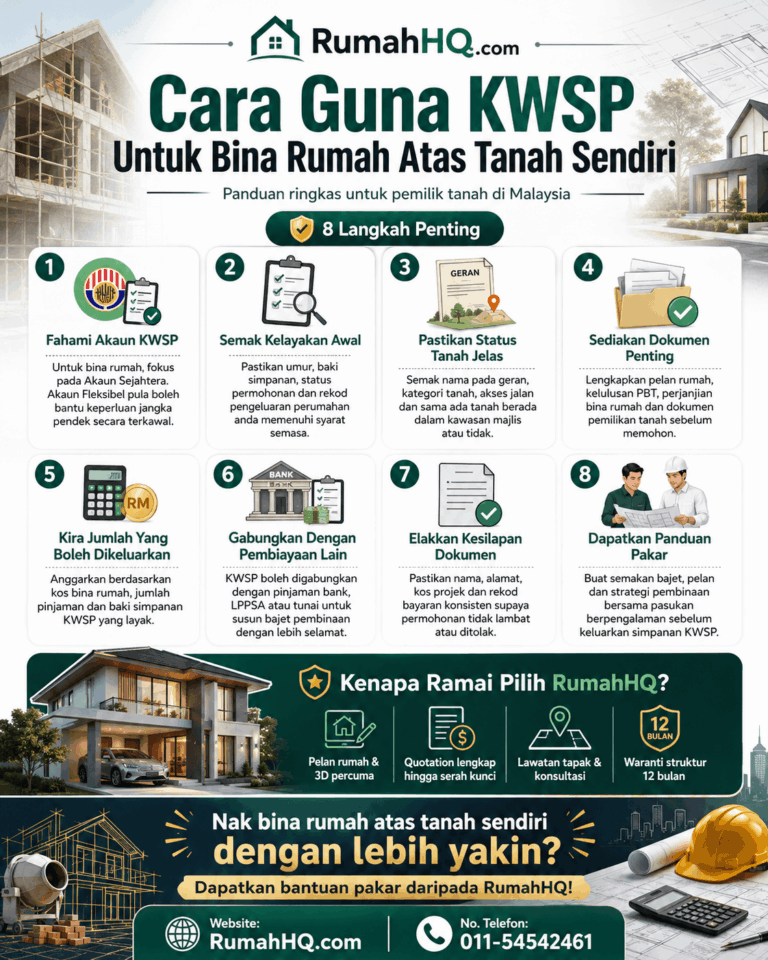 Cara Guna KWSP Untuk Bina Rumah Atas Tanah Sendiri: 8 Langkah Penting Supaya Duit Simpanan Tak Tersalah Guna! 35 Cara Guna KWSP Untuk Bina Rumah Atas Tanah Sendiri 8 Langkah Penting Supaya Duit Simpanan Tak Tersalah Guna