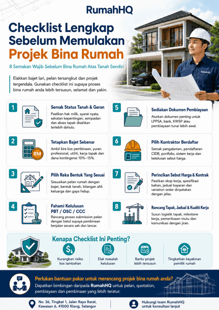 Checklist Lengkap Sebelum Memulakan Projek Bina Rumah: 8 Semakan Wajib Supaya Bajet Tak Lari, Pelan Tak Tersangkut & Rumah Siap Dengan Tenang 9 Checklist Lengkap Sebelum Memulakan Projek Bina Rumah 8 Semakan Wajib Supaya Bajet Tak Lari Pelan Tak Tersangkut Rumah Siap Dengan Tenang