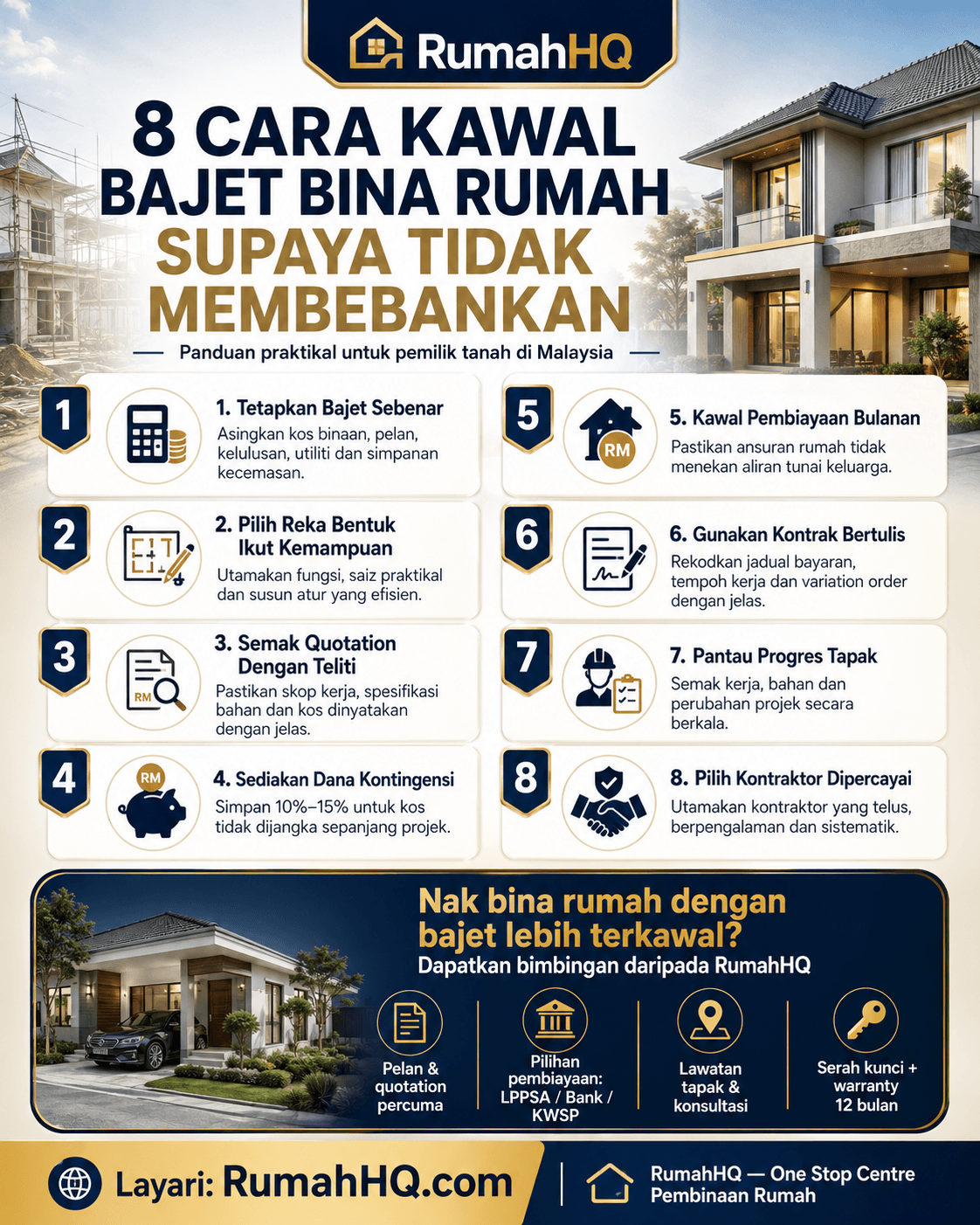 Jangan Sampai Rumah Siap Tapi Poket Sesak: 8 Cara Kawal Bajet Bina Rumah Supaya Tidak Membebankan 28 Jangan Sampai Rumah Siap Tapi Poket Sesak 8 Cara Kawal Bajet Bina Rumah Supaya Tidak Membebankan