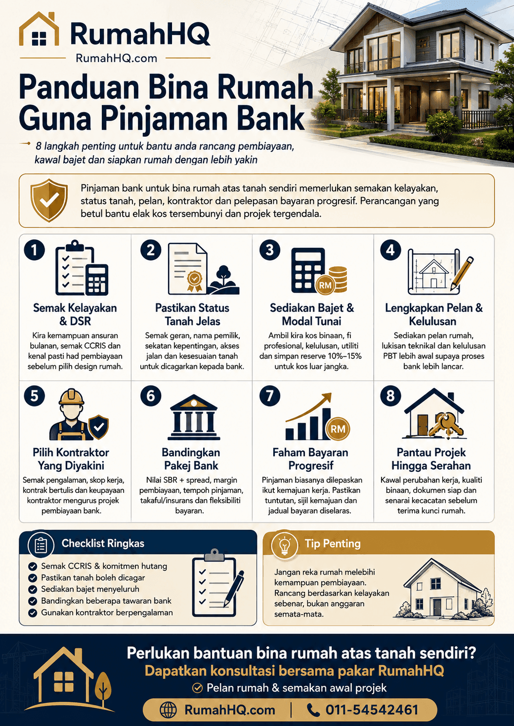 Panduan Bina Rumah Guna Pinjaman Bank 2026: 8 Langkah Lulus Pembiayaan, Elak Duit Tersekat & Siapkan Rumah Dengan Selamat 28 Panduan Bina Rumah Guna Pinjaman Bank 2026 8 Langkah Lulus Pembiayaan Elak Duit Tersekat Siapkan Rumah Dengan Selamat