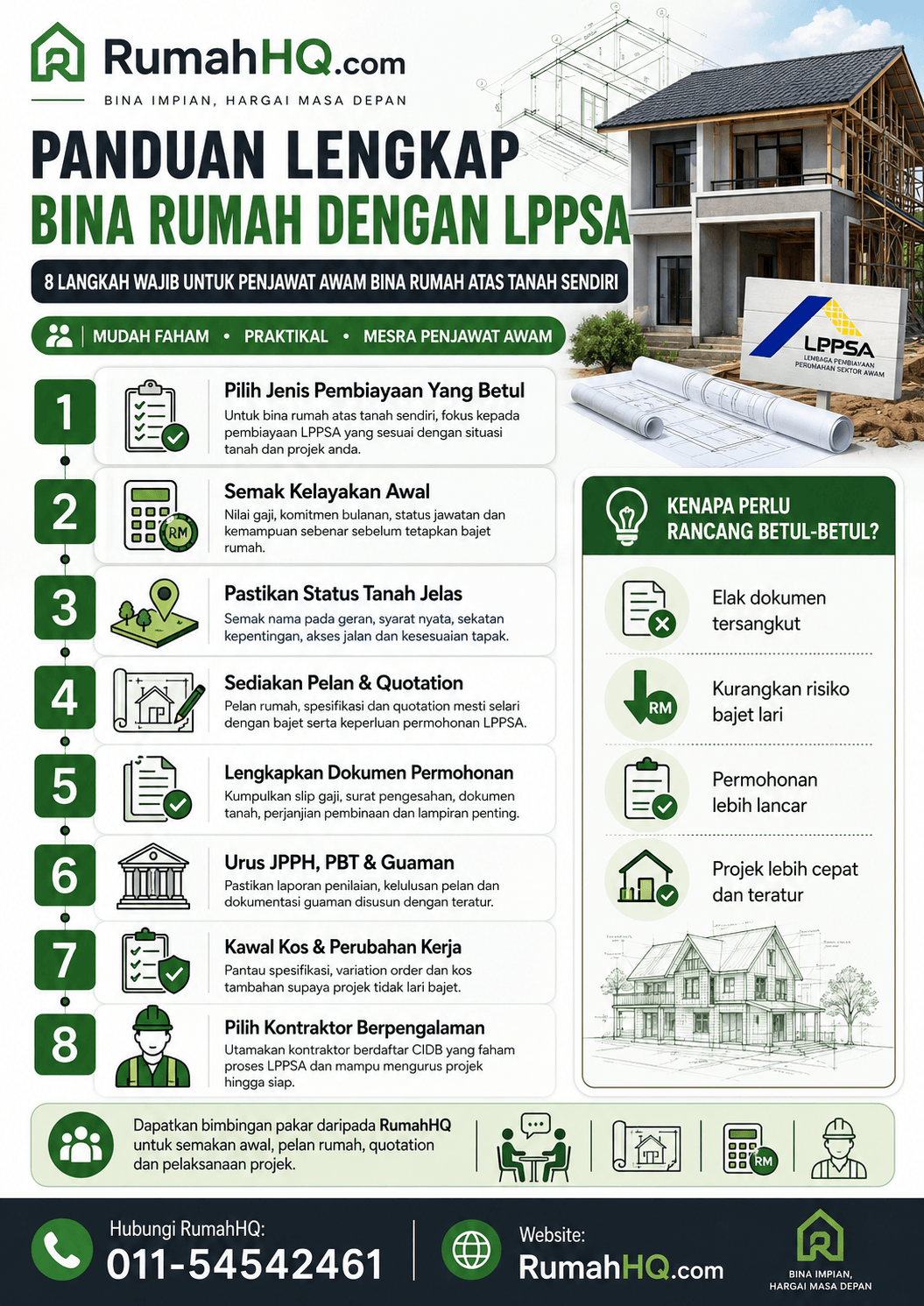 Gaji Tak Cukup Tapi Nak Bina Rumah? Ini 8 Cara Tingkatkan Kelayakan Pinjaman Bina Rumah Yang Ramai Pemilik Tanah Terlepas Pandang 28 panduan lgkap